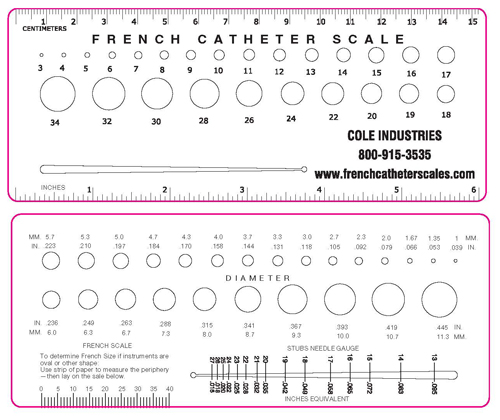 http://www.frenchcatheterscales.com/images/blankCath.jpg